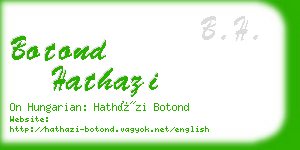 botond hathazi business card